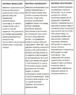 Zestaw Mebli Sypialnianych Verona - Łóżko, Szafa i Stoliki Nocne - obrazek 10