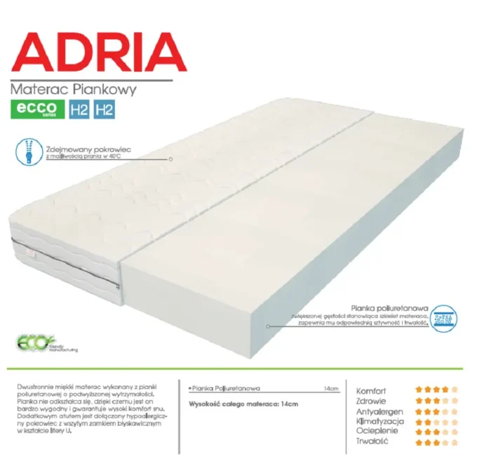 Materac piankowy BRISA 120 cm idealne wsparcie i wygoda każdej nocy - obrazek 2
