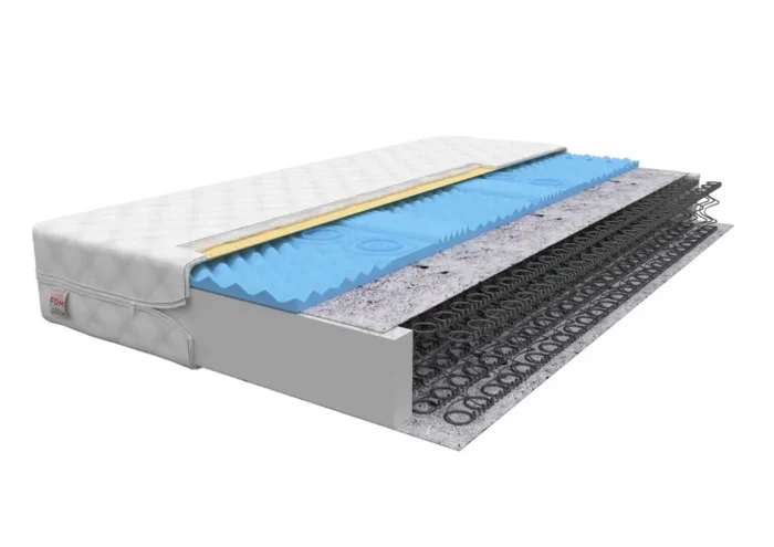 Materac bonel OPAL 100 cm – komfort i wsparcie dla zdrowego snu - obrazek 3