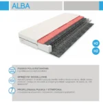 Materac bonel OPAL 100 cm – komfort i wsparcie dla zdrowego snu - obrazek 2