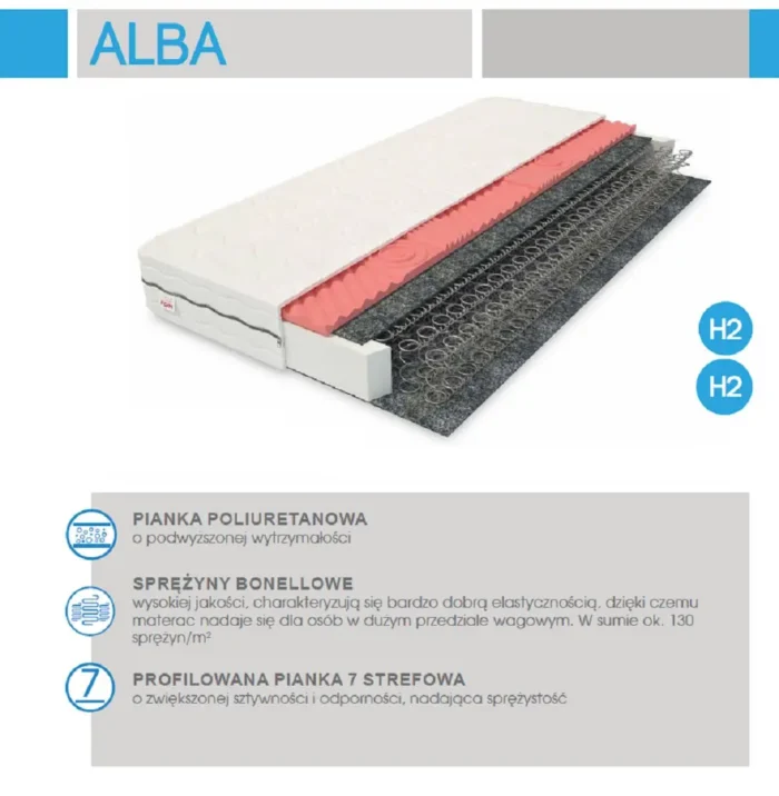 Materac bonel OPAL 100 cm – komfort i wsparcie dla zdrowego snu - obrazek 2