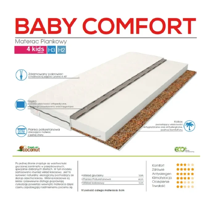 Materac piankowy LARISSA 80 cm ergonomia i funkcjonalność dla zdrowego snu - obrazek 2