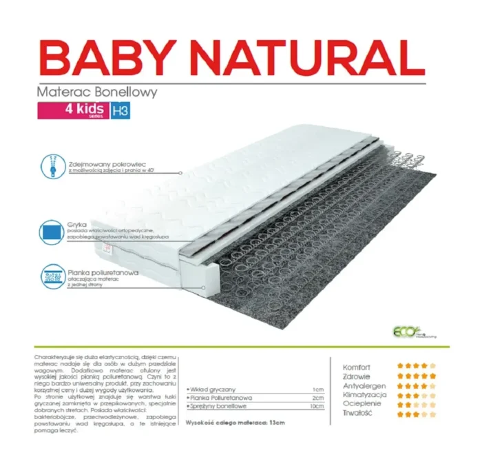 Materac bonel PENELOPE 100 cm – ergonomia i wygoda dla codziennego wypoczynku - obrazek 2
