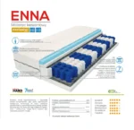 Materac pocket VERONA 80 cm – ergonomia i niezawodne wsparcie na każdą noc - obrazek 2