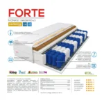 Materac pocket AMELIA 80 cm – ergonomiczny wybór dla spokojnego snu - obrazek 2