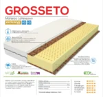 Materac piankowy AURELIA 200 cm komfort i wsparcie dla zdrowego snu - obrazek 3
