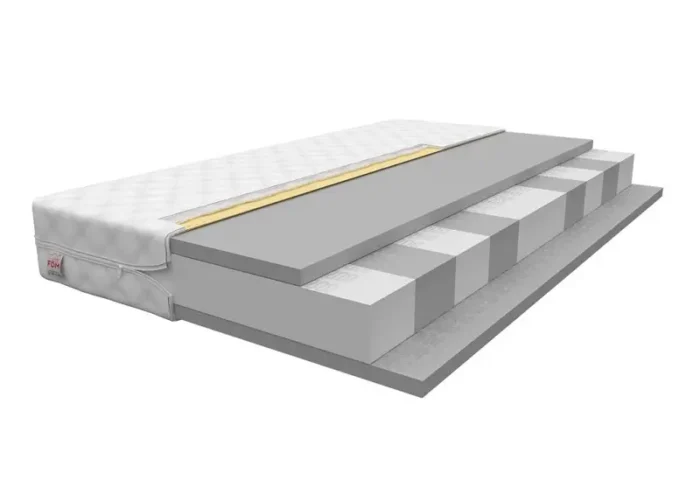 Materac piankowy BELEN 80 cm funkcjonalność i ergonomia dla codziennego wypoczynku - obrazek 3
