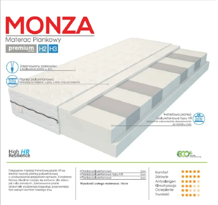 Materac piankowy FAYE 80 cm doskonałe wsparcie i komfort użytkowania - obrazek 2