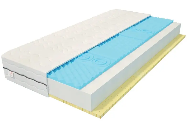 NEAPOL Materac piankowy GILDA 80 cm funkcjonalność i ergonomia dla zdrowego snu - obrazek 1