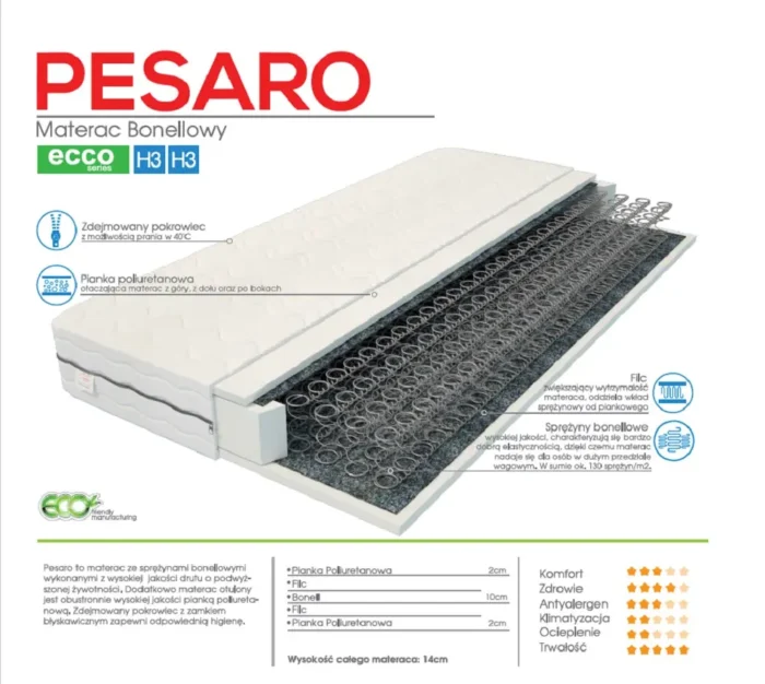 Materac bonel YARA 120 cm – praktyczne wsparcie i ergonomia dla każdej nocy - obrazek 2