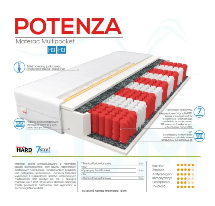 Materac multipocket OPHELIA 120 cm – ergonomia i funkcjonalność dla zdrowego snu - obrazek 2