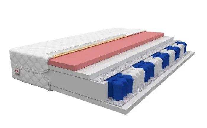Materac pocket SOPHIA 120 cm – funkcjonalność i optymalny komfort snu - obrazek 4