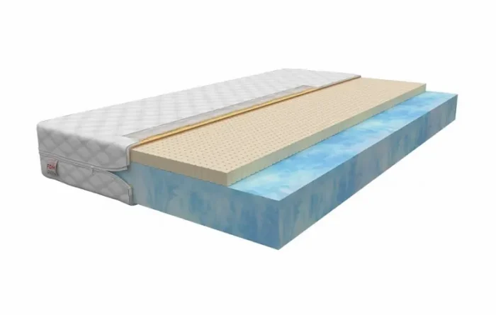 Materac piankowy PIA 200 cm komfort i ergonomia dla zdrowego snu - obrazek 3