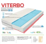 Materac piankowy VEDA 80 cm ergonomiczne wsparcie i optymalny komfort snu - obrazek 2