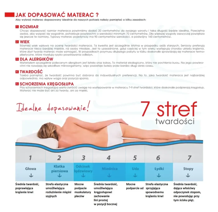 Materac pocket LIVIA 100 cm – doskonałe połączenie komfortu i uniwersalności - obrazek 2