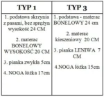 Łóżko tapicerowane NOVELLA  140 cm idealne wsparcie i nowoczesny styl - obrazek 10