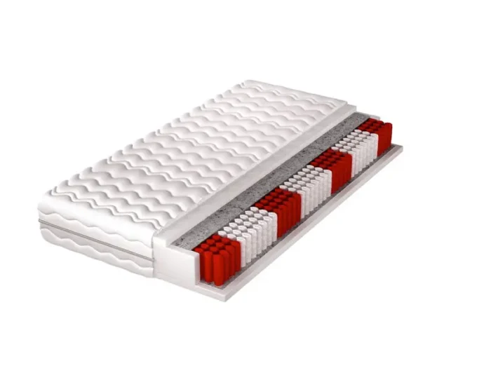 Łóżko tapicerowane BELLISSI 180 cm  komfort i nowoczesny design dla zdrowego snu - obrazek 13